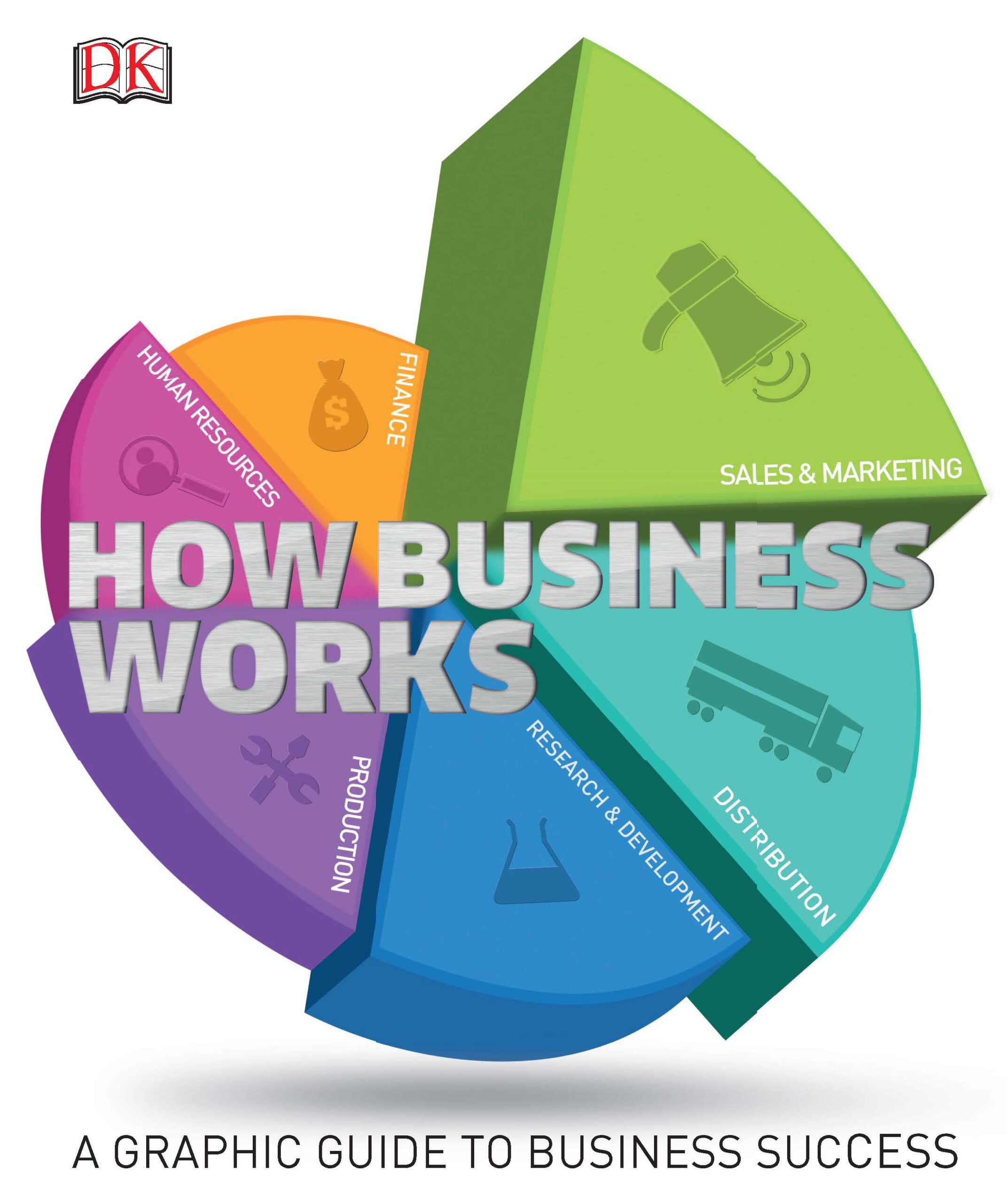 How Business Works A Graphic Guide to Business Success by DK (phiên bản 2015)