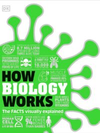 How Biology Works The Facts Visually Explained (2023)