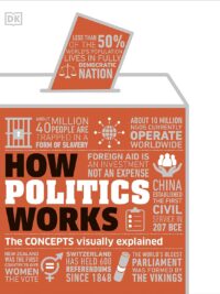 How Politics Works The Concepts Visually Explained (2022)
