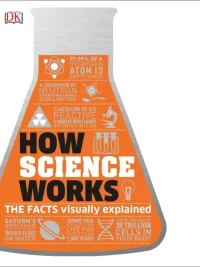 How Science Works The Facts Visually Explained – DK Publishers