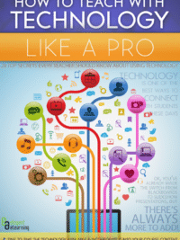 How To Teach With Technology Like A Pro