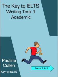 The Key to IELTS Writing Task 1 Academic