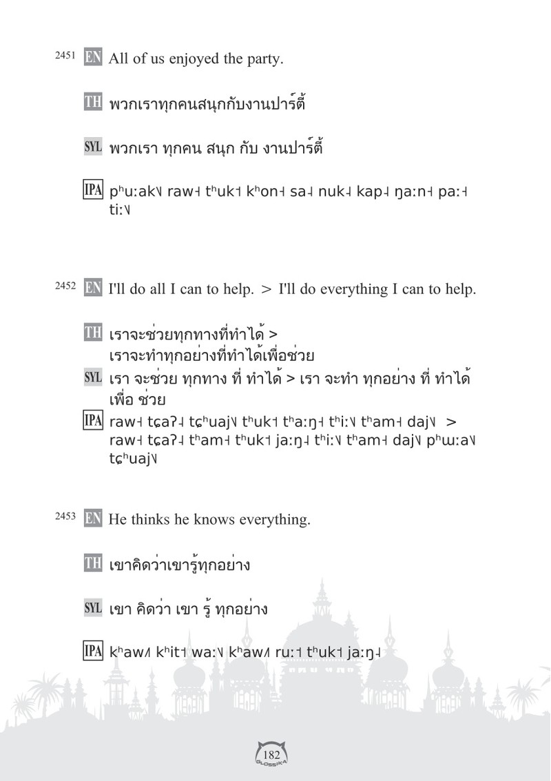 Trang nội dung tham khảo 187