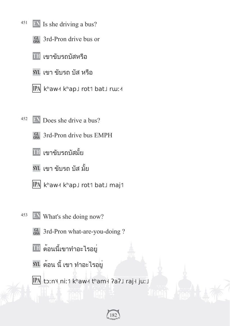 Trang nội dung tham khảo 187