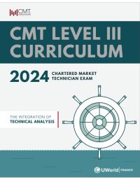 CMT Level III Curriculum 2024: The Integration of Technical Analysis (2024)