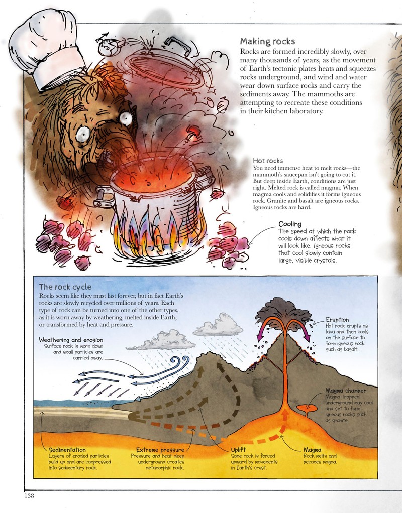 Trang nội dung tham khảo 137