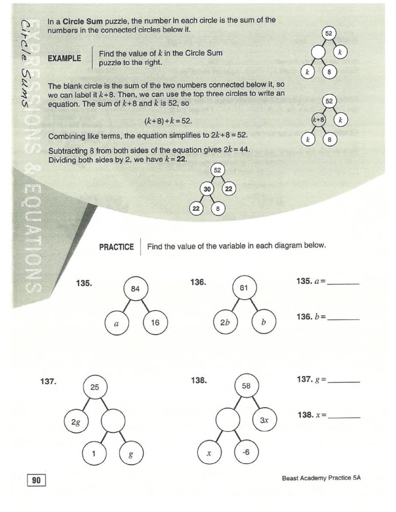 Trang nội dung tham khảo 91